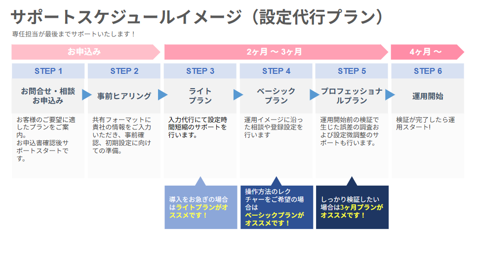 図４.png