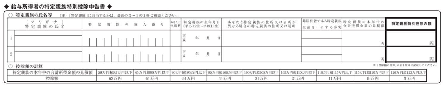 特定親族特別控除申告書.png
