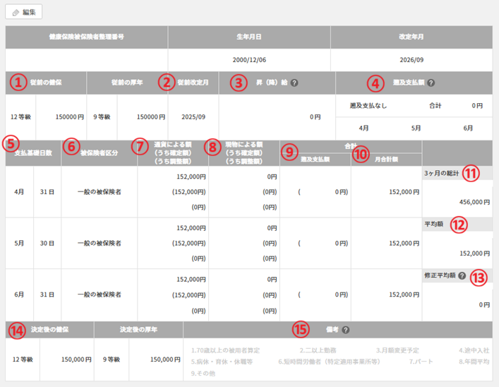 算定基礎届の各項目について.png